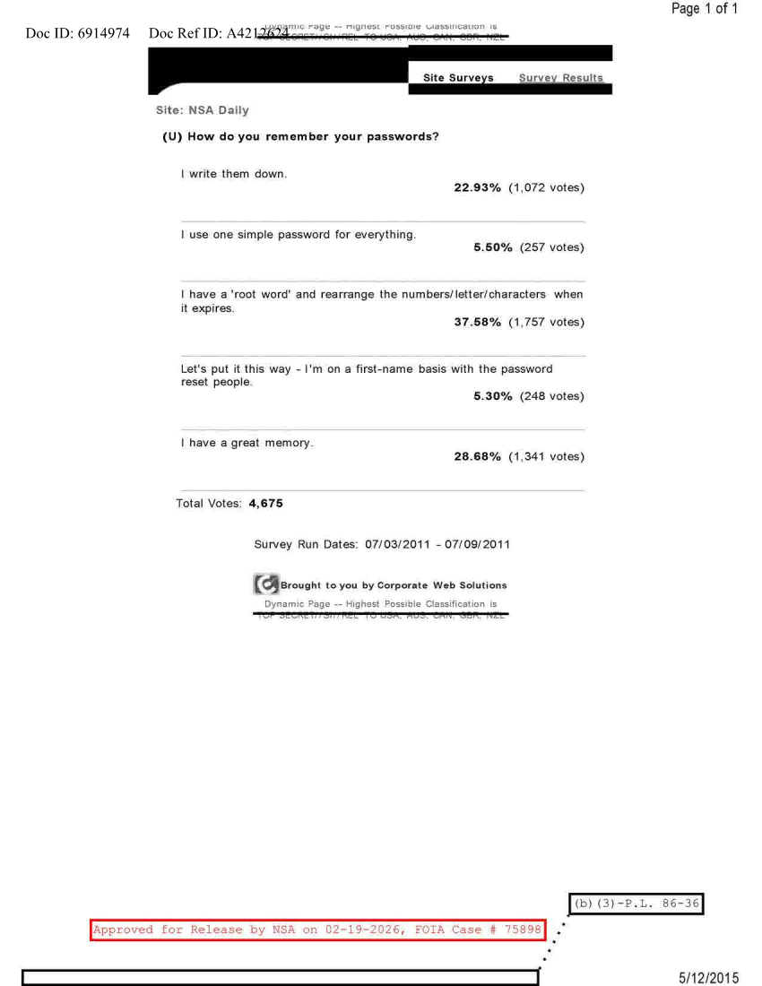  NSA DAILY 07-03-2011 TO 07-09-2011.PDF