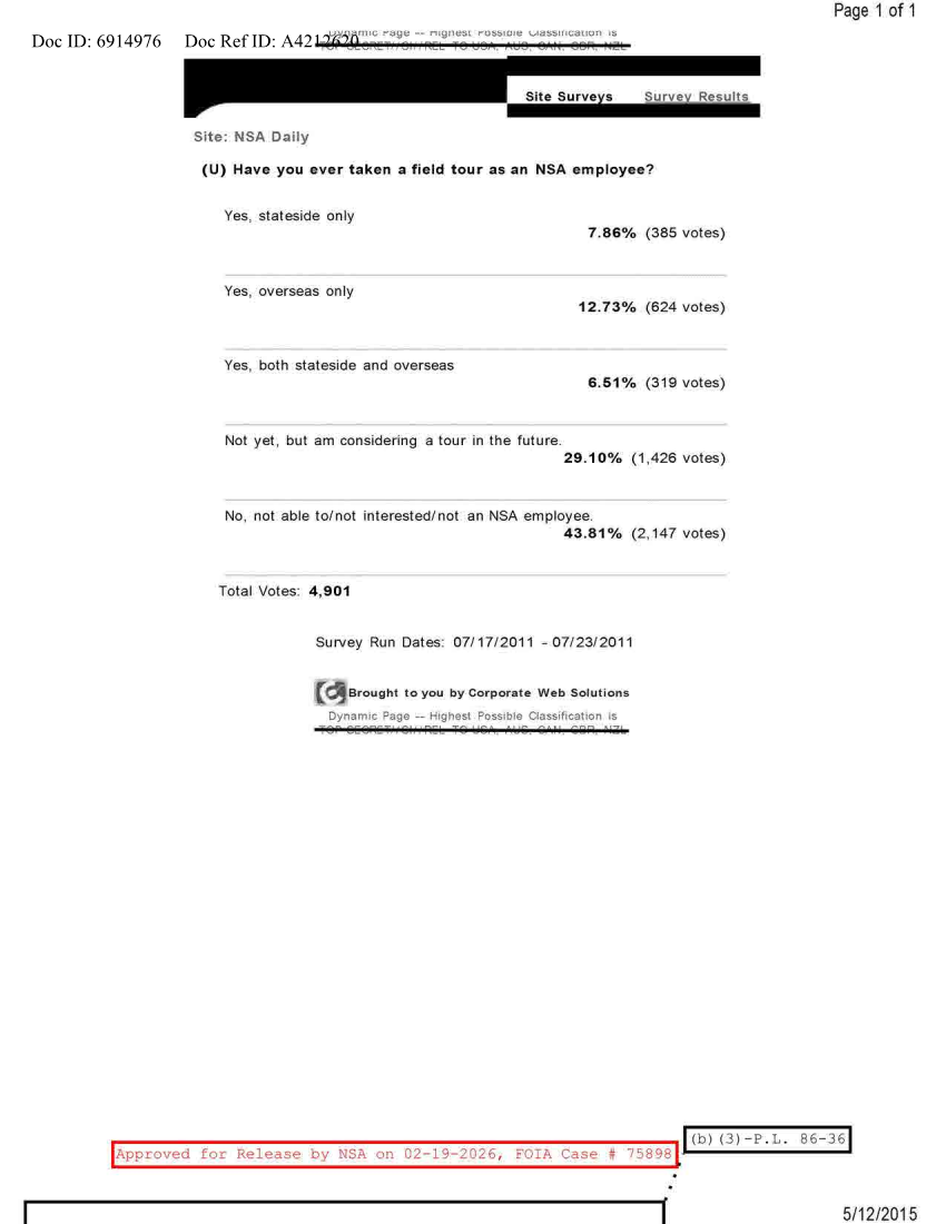  NSA DAILY 07-17-2011 TO 07-23-2011.PDF