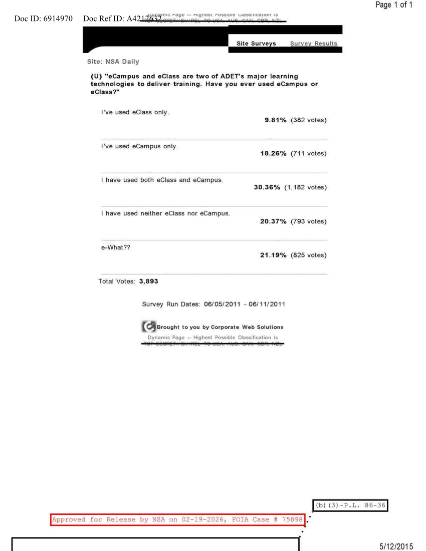  NSA DAILY 06-05-2011 TO 06-11-2011.PDF