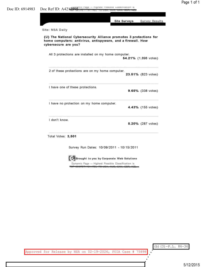  NSA DAILY 10-09-2011 TO 10-15-2011.PDF