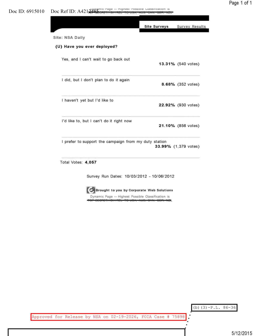  NSA DAILY 10-03-2012 TO 10-06-2012.PDF
