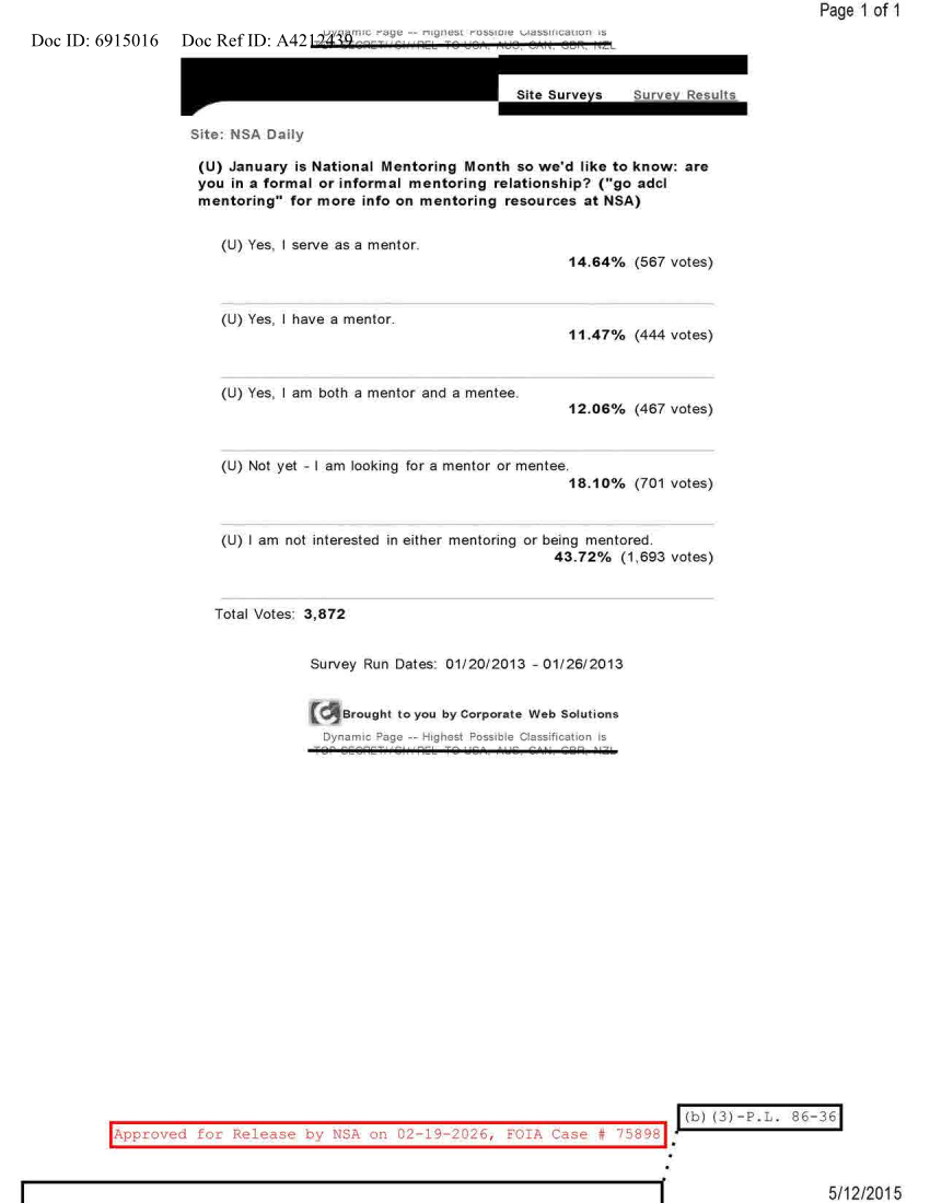  NSA DAILY 01-20-2013 TO 01-26-2013.PDF