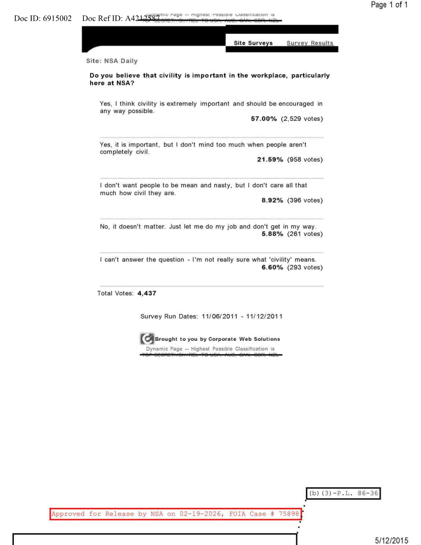  NSA DAILY 11-06-2011 TO 11-12-2011.PDF