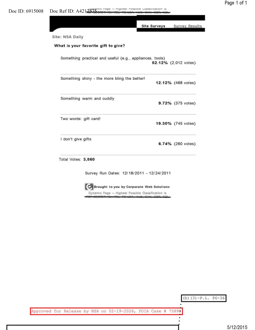  NSA DAILY 12-18-2011 TO 12-24-2011.PDF