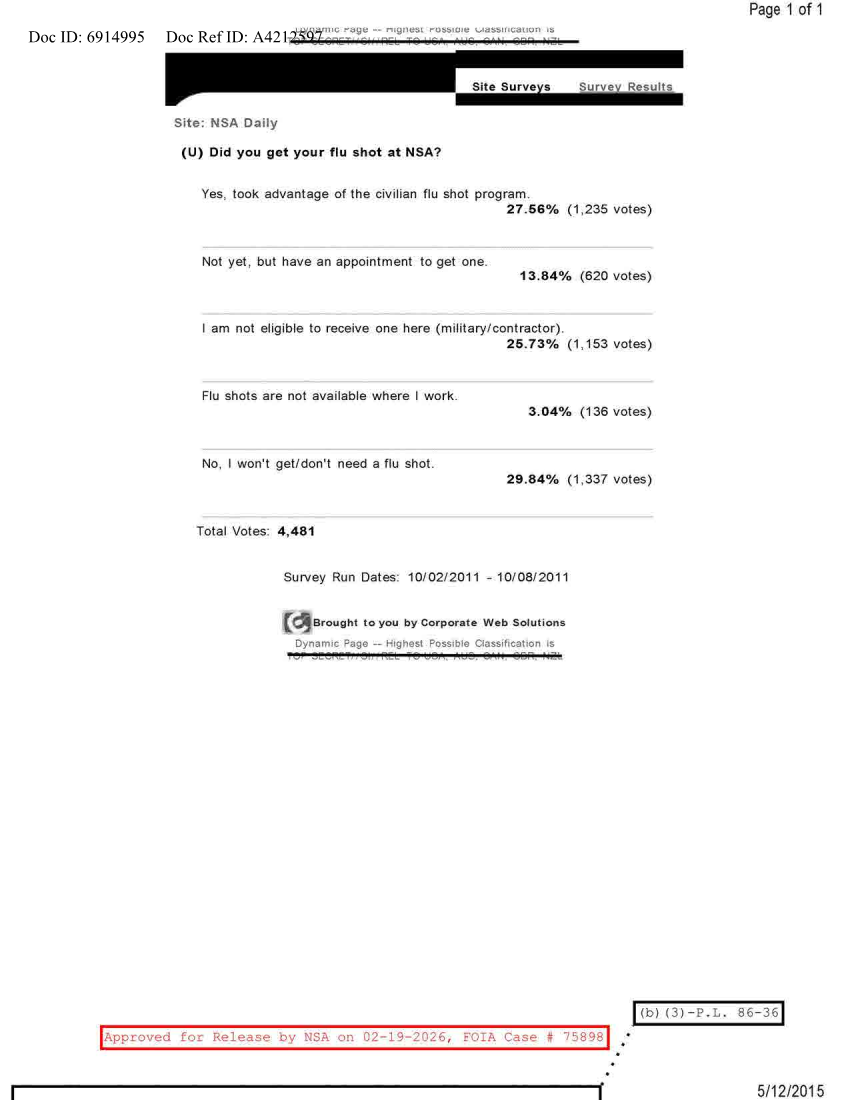  NSA DAILY 10-02-2011 TO 10-08-2011.PDF