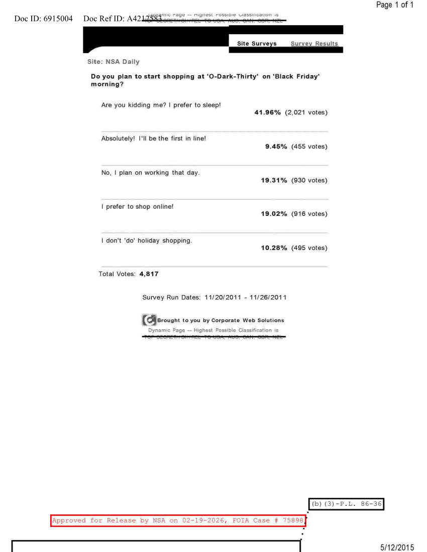  NSA DAILY 11-20-2011 TO 11-26-2011.PDF