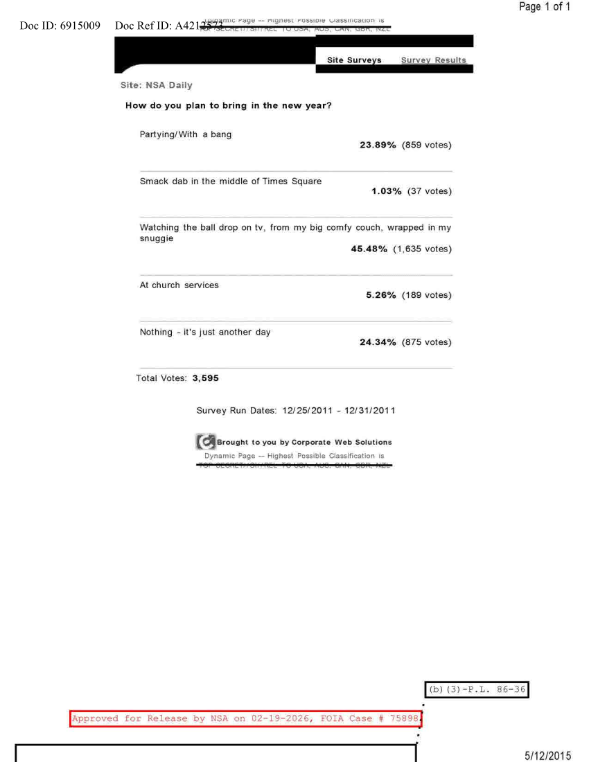  NSA DAILY 12-25-2011 TO 12-31-2011.PDF