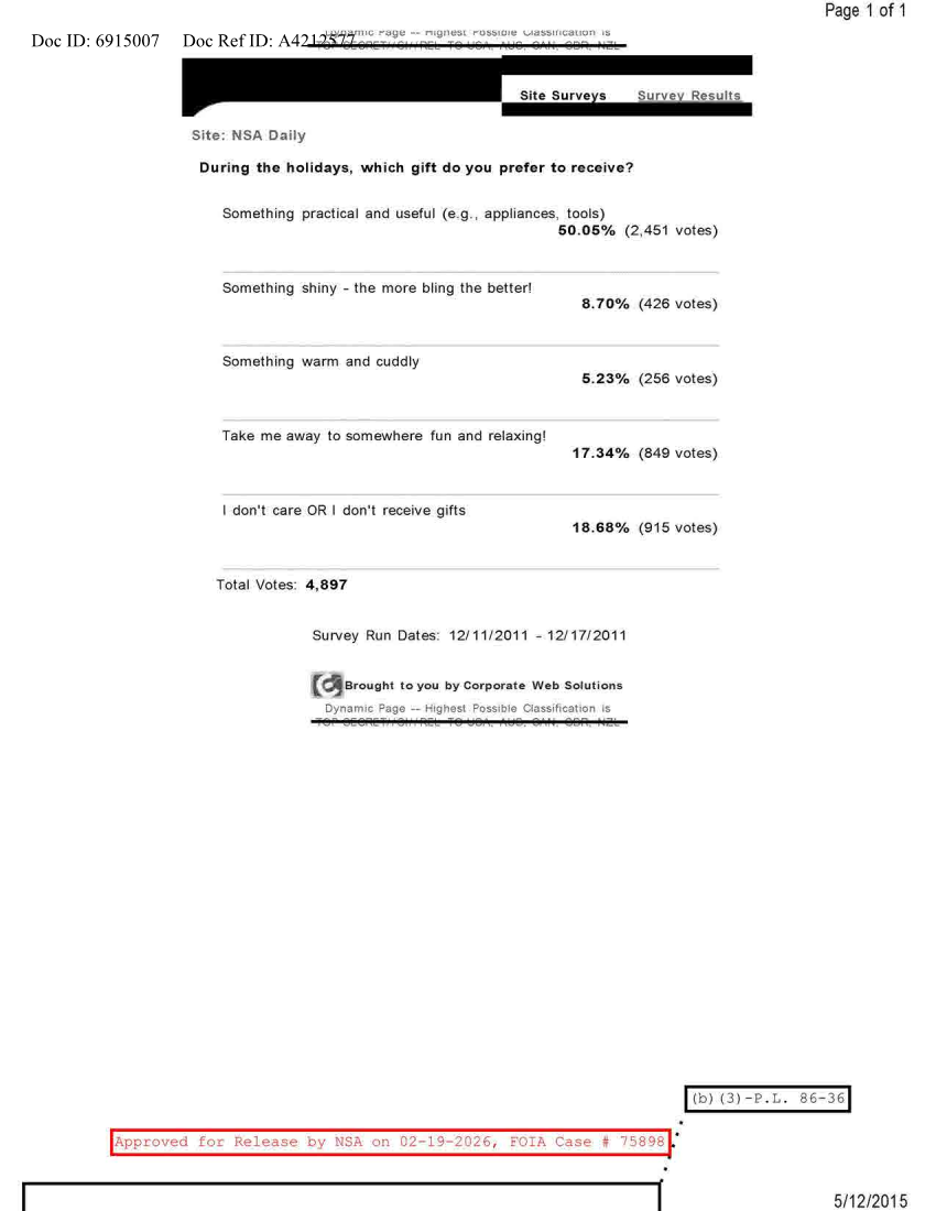  NSA DAILY 12-11-2011 TO 12-17-2011.PDF