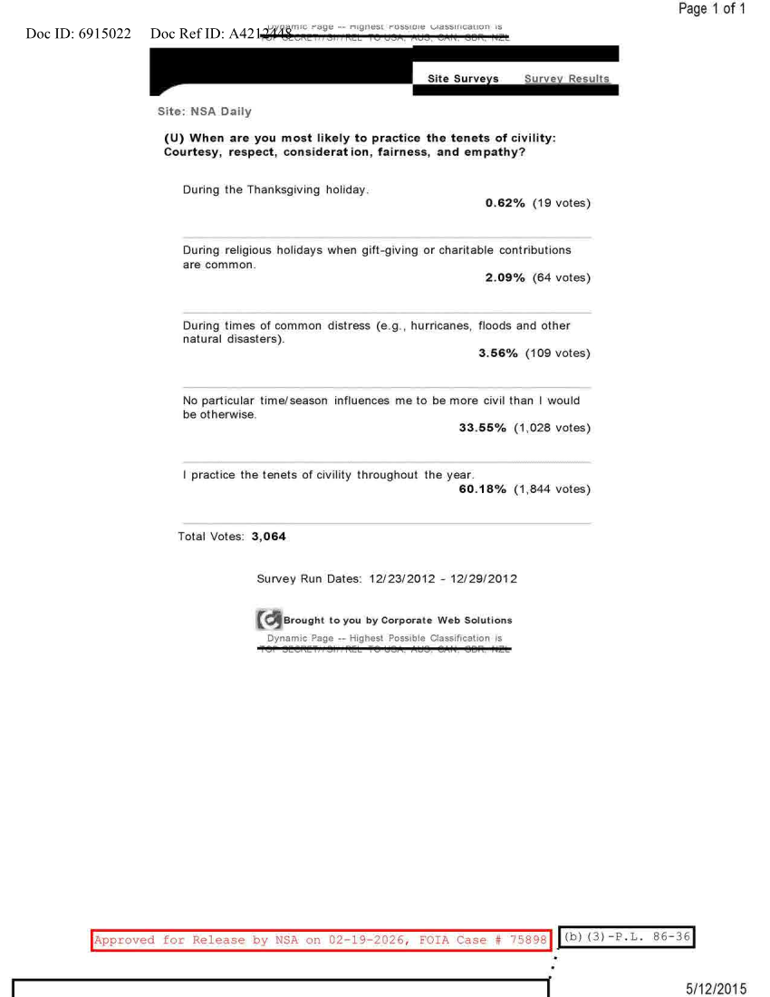  NSA DAILY 12-23-2012 TO 12-29-2012.PDF