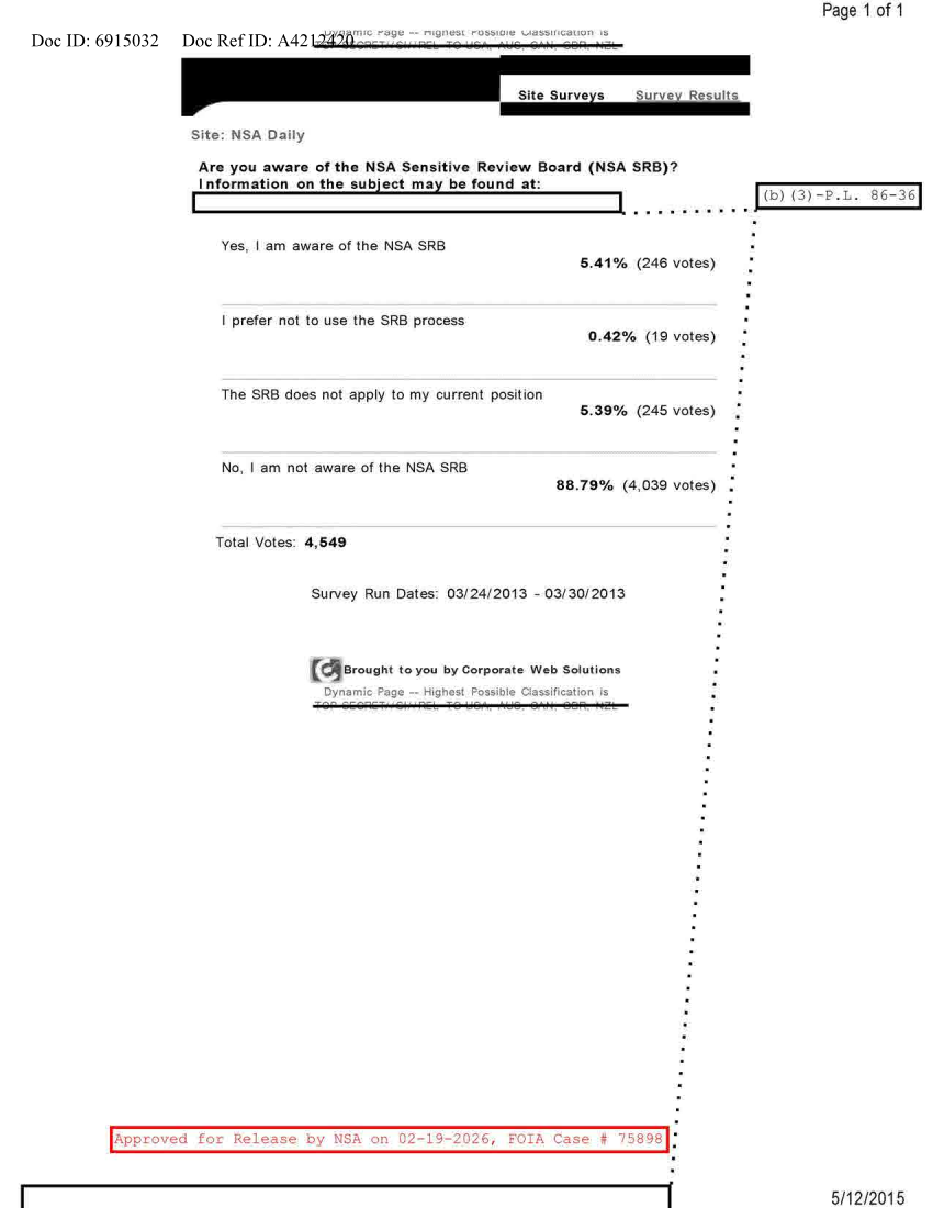  NSA DAILY 03-24-2013 TO 03-30-2013.PDF