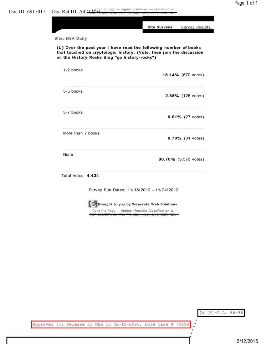  NSA DAILY 11-18-2012 TO 11-24-2012.PDF