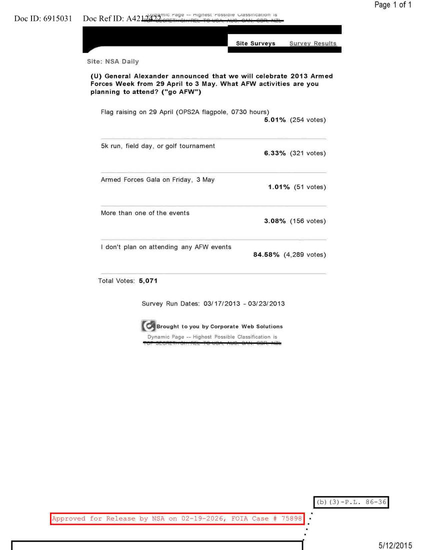 NSA DAILY 03-17-2013 TO 03-23-2013.PDF