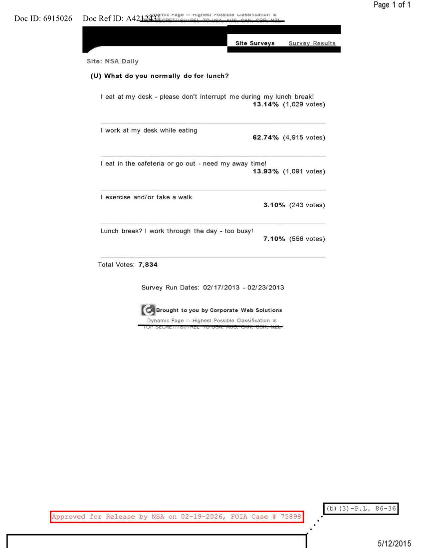 NSA DAILY 02-17-2013 TO 02-23-2013.PDF
