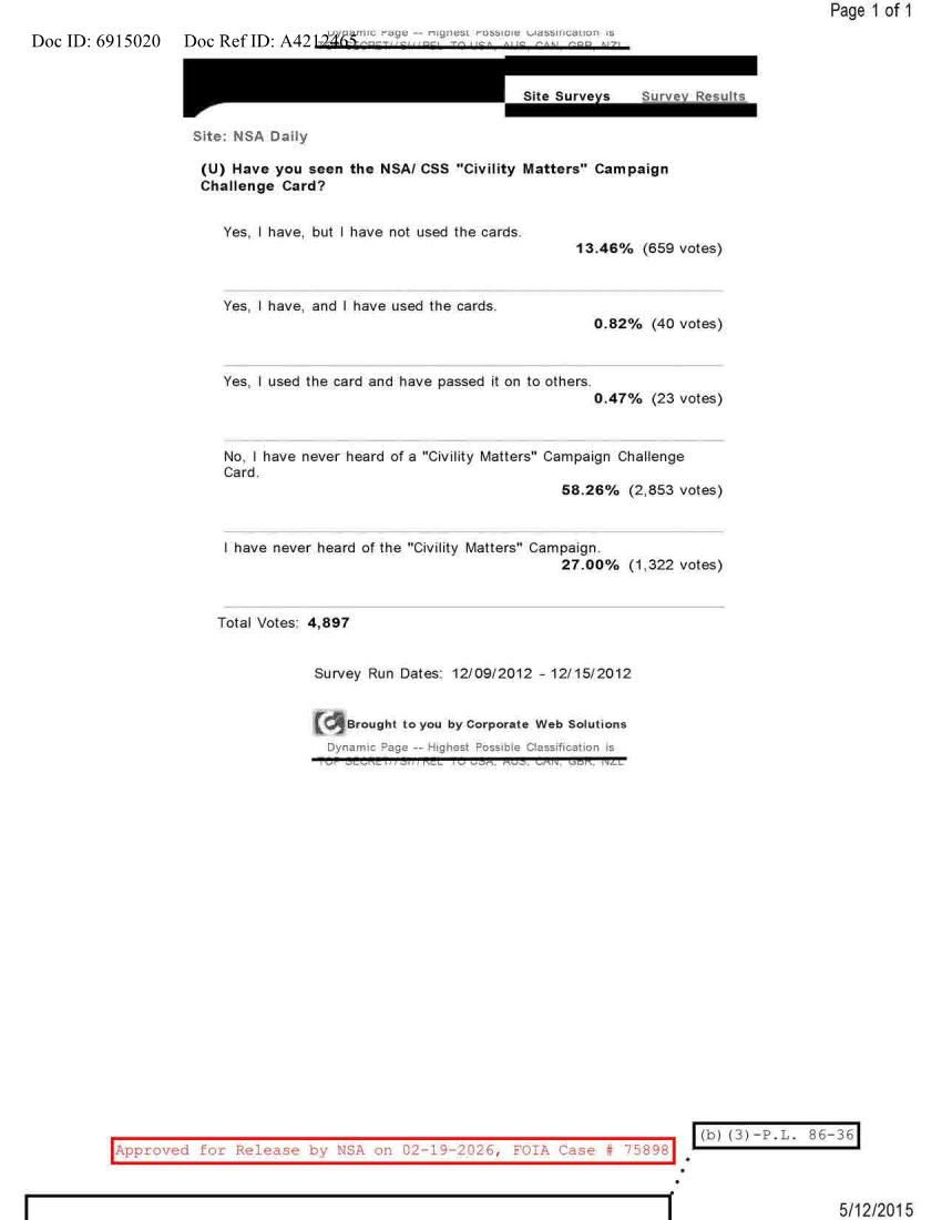  NSA DAILY 12-09-2012 TO 12-15-2012.PDF