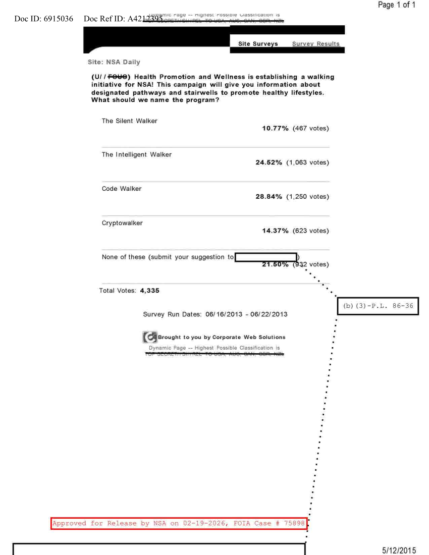  NSA DAILY 06-16-2013 TO 06-22-2013.PDF