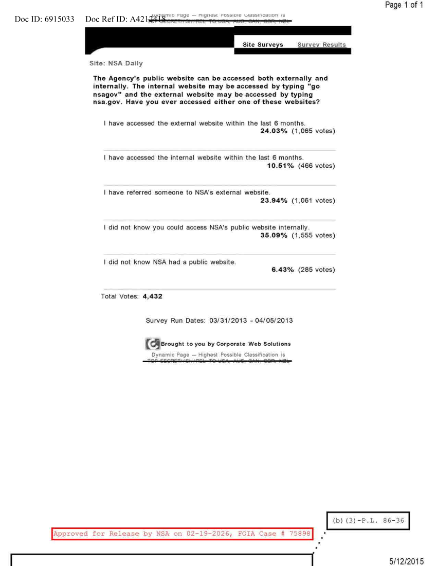  NSA DAILY 03-31-2013 TO 04-05-2013.PDF