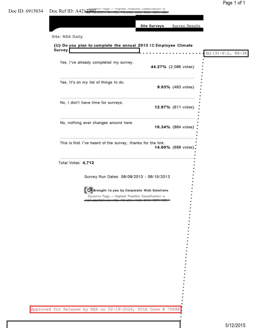  NSA DAILY 06-09-2013 TO 06-15-2013.PDF