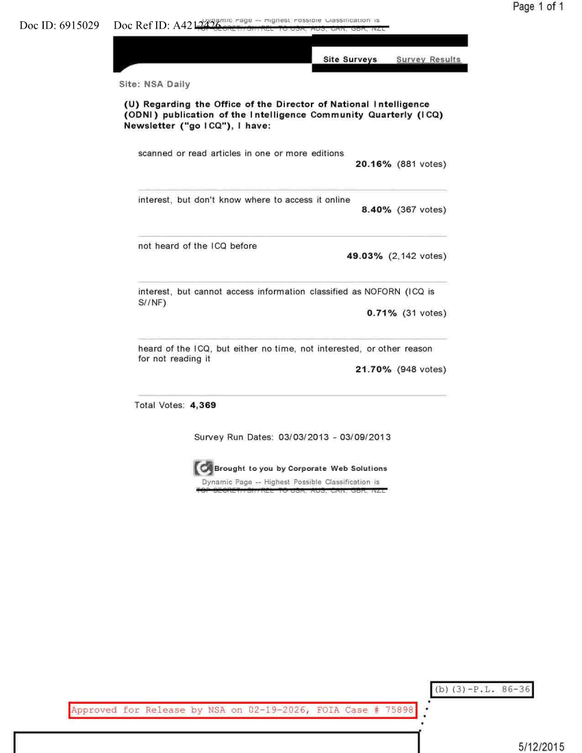  NSA DAILY 03-03-2013 TO 03-09-2013.PDF