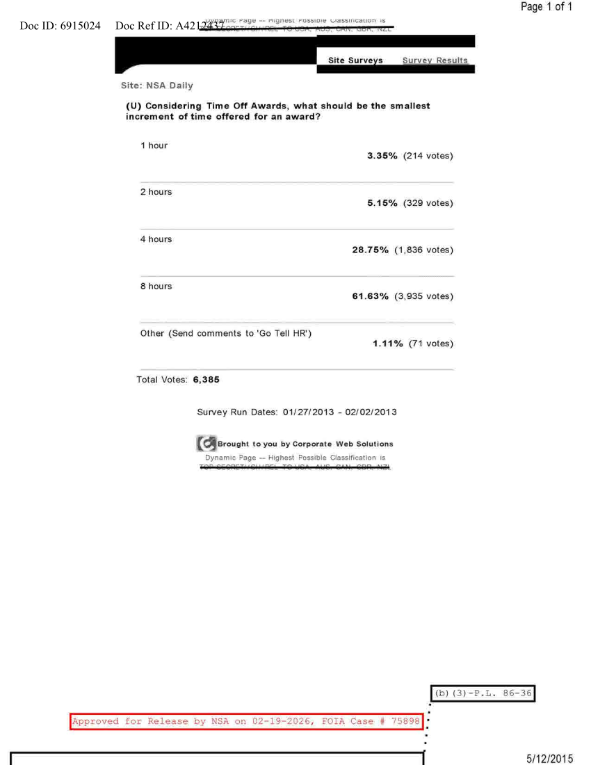  NSA DAILY 01-27-2013 TO 02-02-2013.PDF
