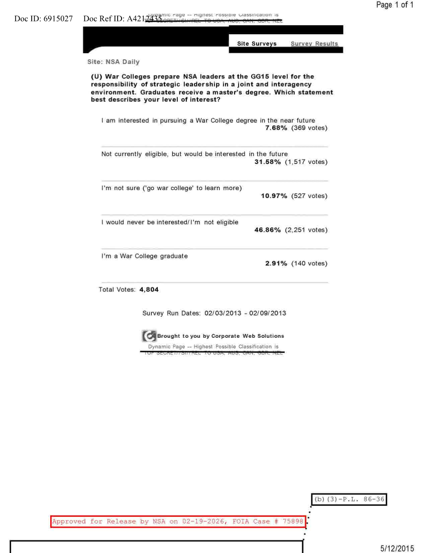  NSA DAILY 02-03-2013 TO 02-09-2013.PDF
