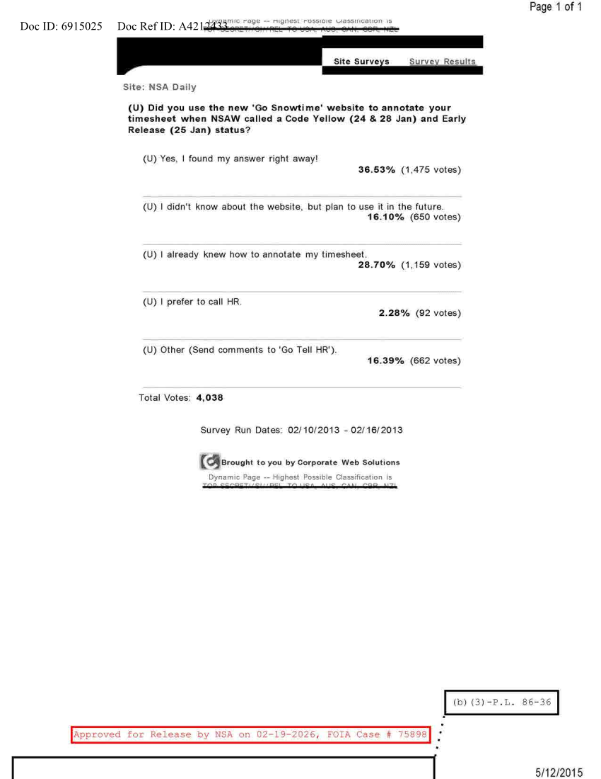  NSA DAILY 02-10-2013 TO 02-16-2013.PDF