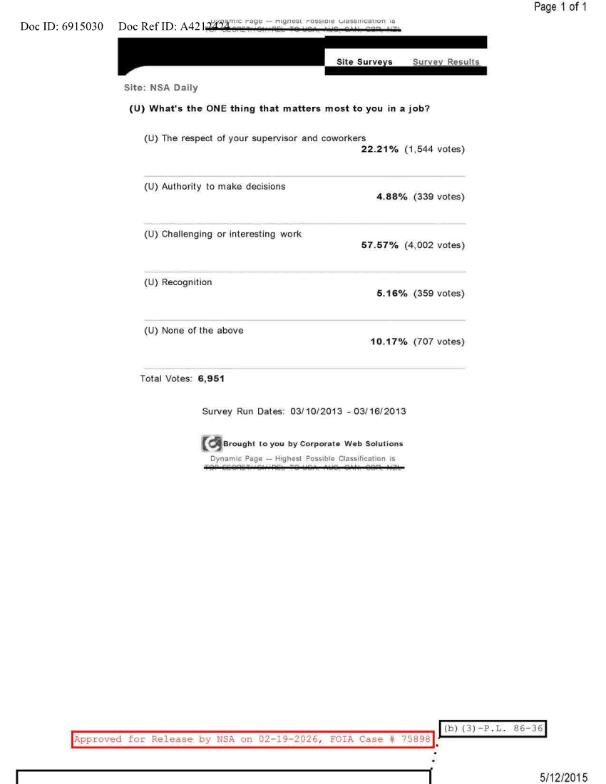  NSA DAILY 03-10-2013 TO 03-16-2013.PDF