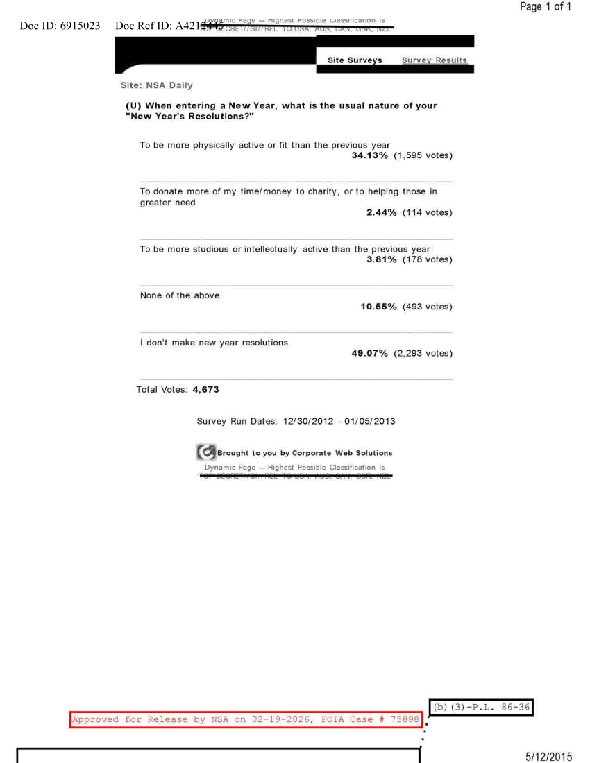  NSA DAILY 12-30-2012 TO 01-05-2013.PDF