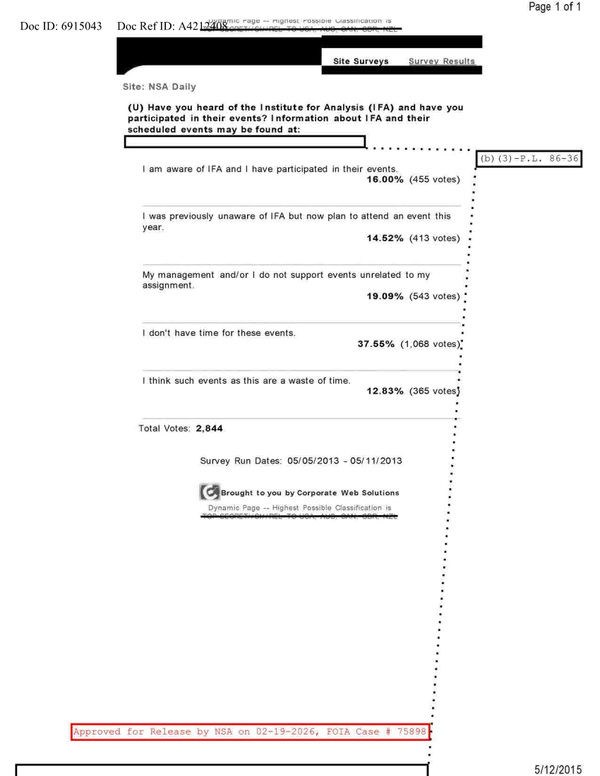  NSA DIALY 05-05-2013 TO 05-11-2013.PDF