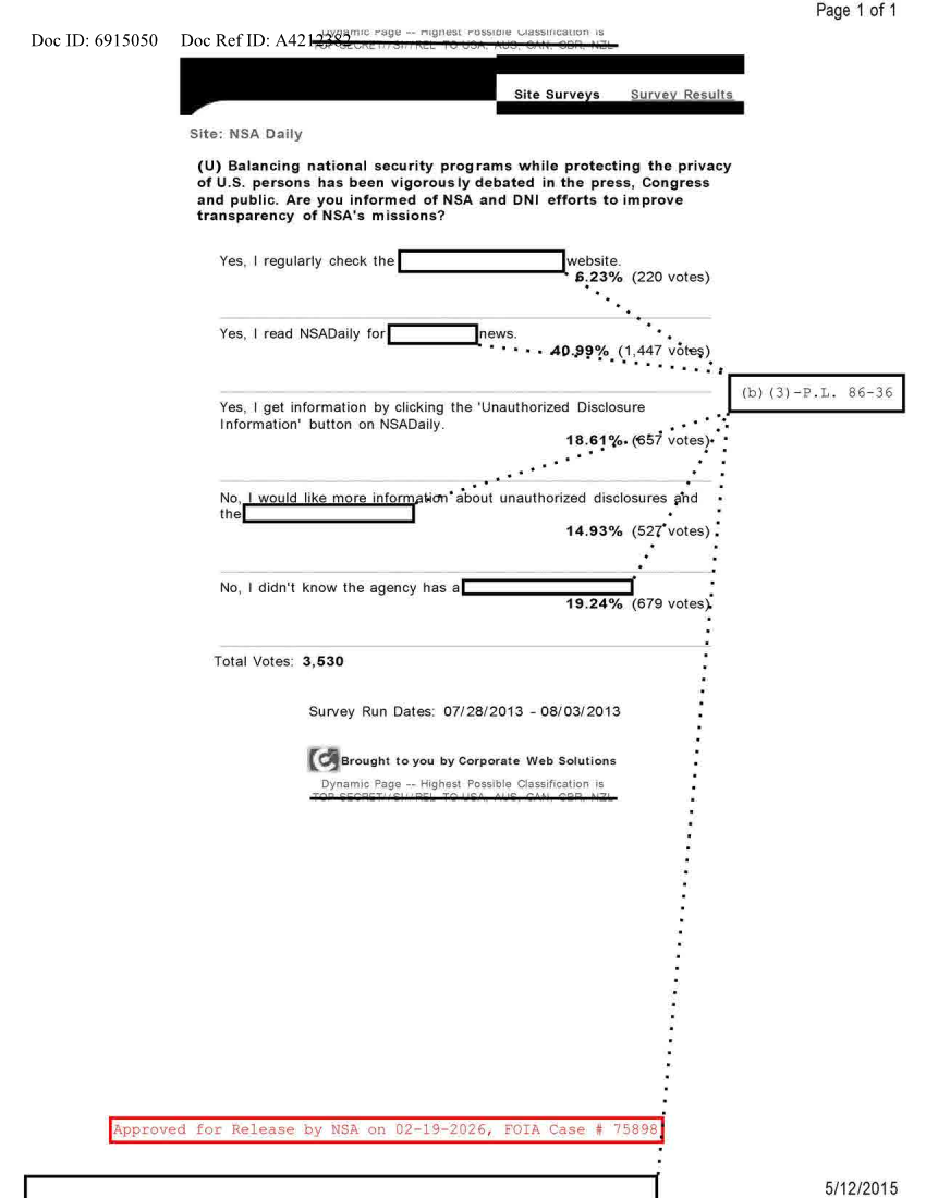  NSA DIALY 07-28-2013 TO 08-03-2013.PDF