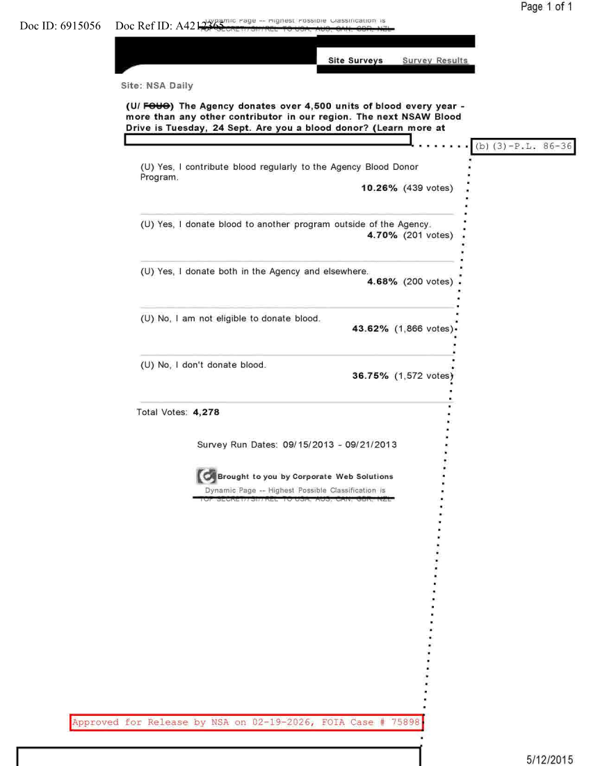  NSA DIALY 09-15-2013 TO 09-21-2013.PDF
