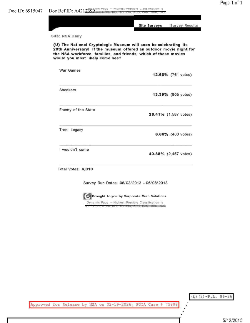  NSA DIALY 06-03-2013 TO 06-08-2013.PDF