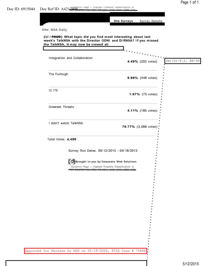  NSA DIALY 05-12-2013 TO 05-18-2013.PDF