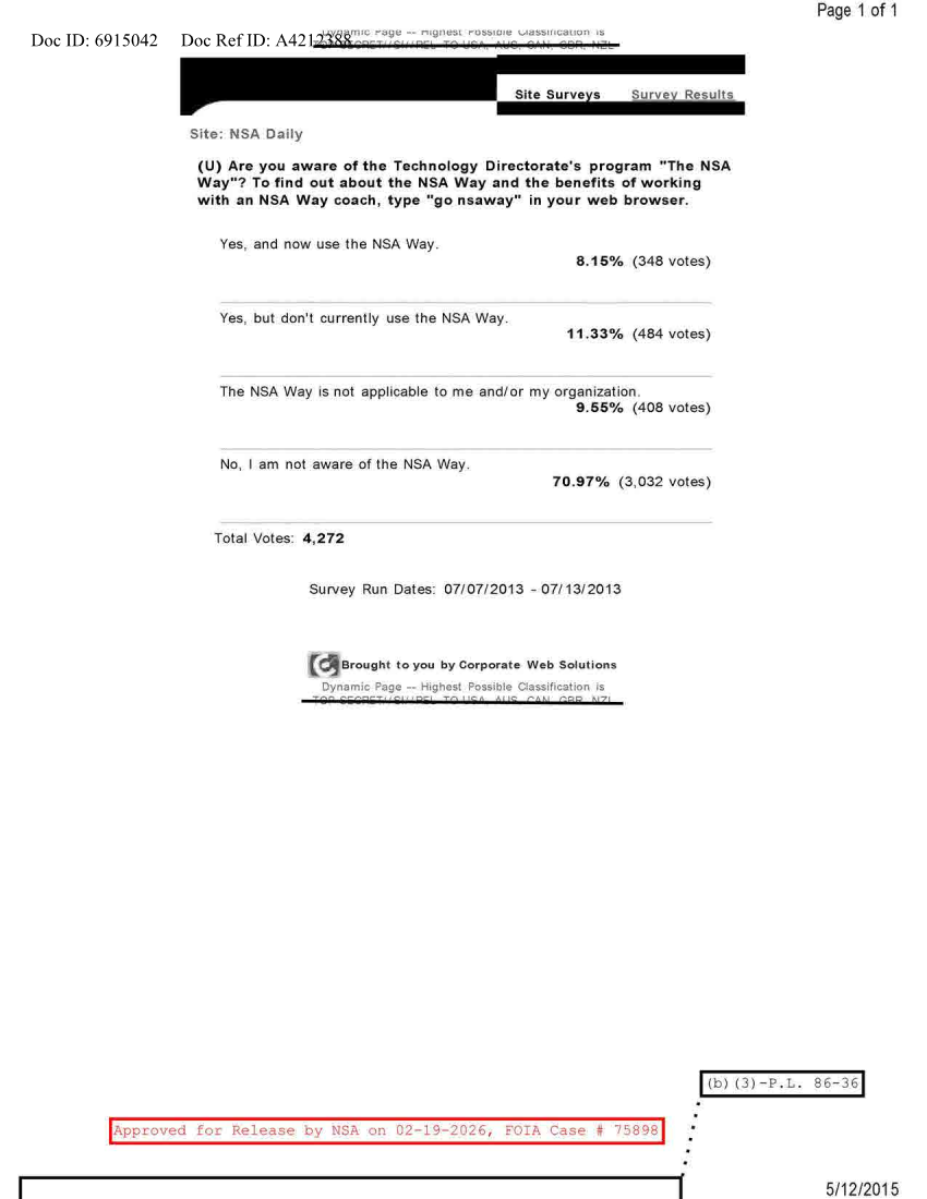  NSA DIALY 07-07-2013 TO 07-13-2013.PDF