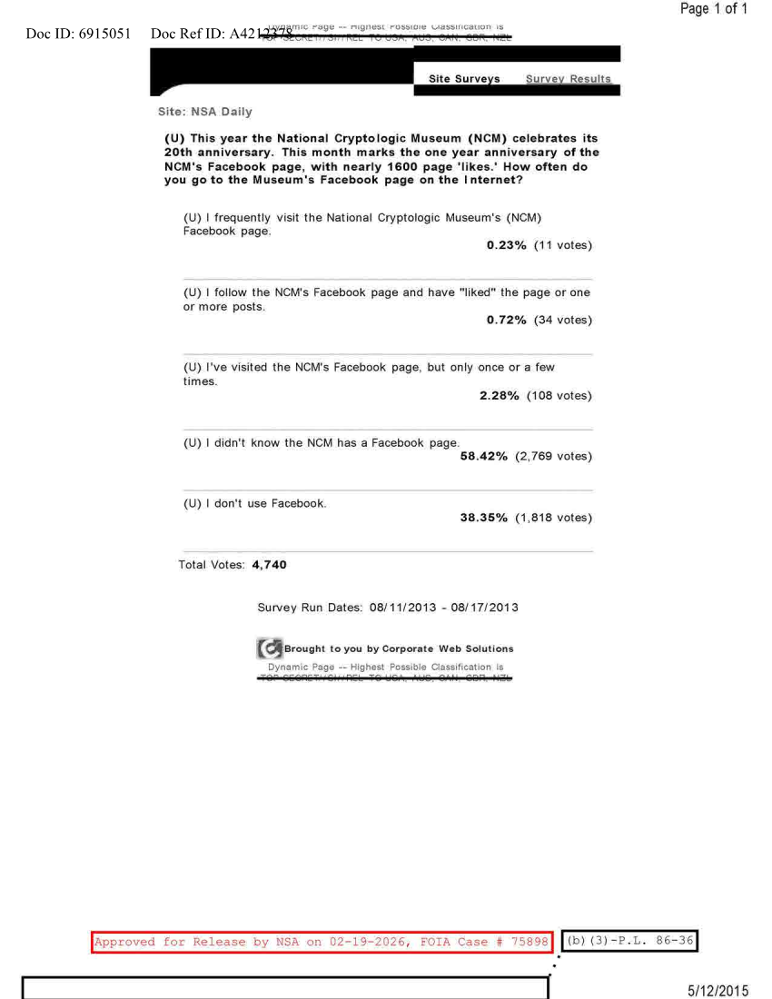  NSA DIALY 08-11-2013 TO 08-17-2013.PDF