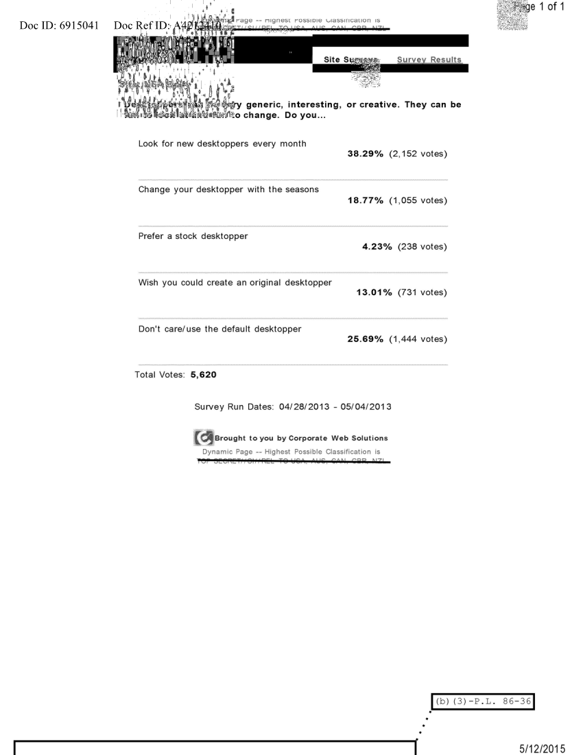  NSA DIALY 04-28-2013 TO 05-04-2013.PDF