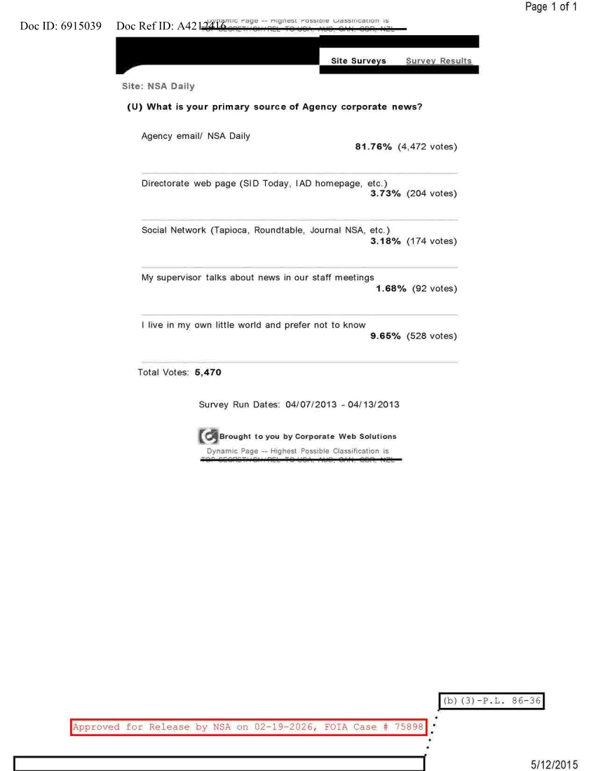  NSA DIALY 04-07-2013 TO 04-13-2013.PDF