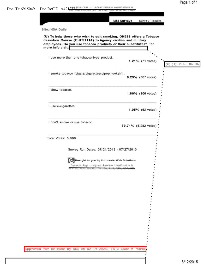  NSA DIALY 07-21-2013 TO 07-27-2013.PDF