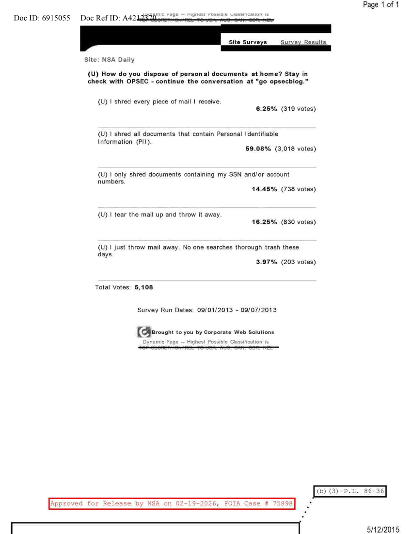  NSA DIALY 09-01-2013 TO 09-07-2013.PDF