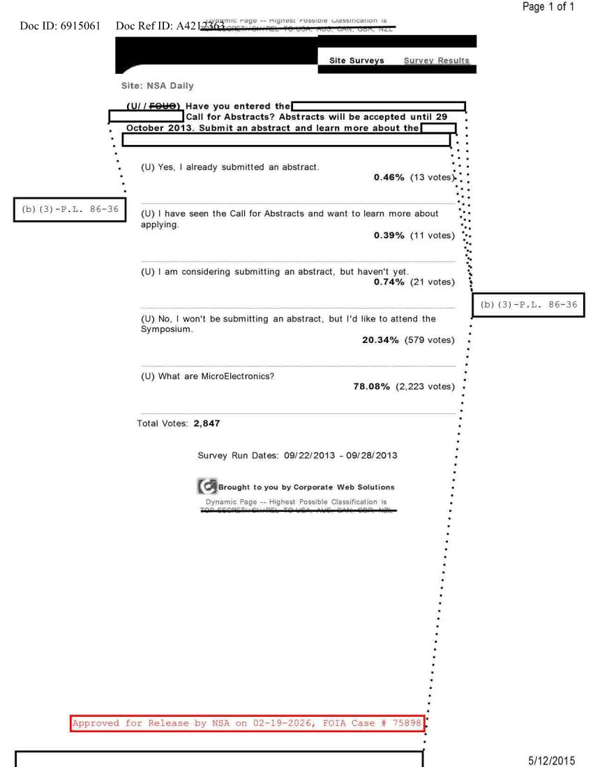  NSA DAILY 09-22-2013 TO 09-28-2013.PDF