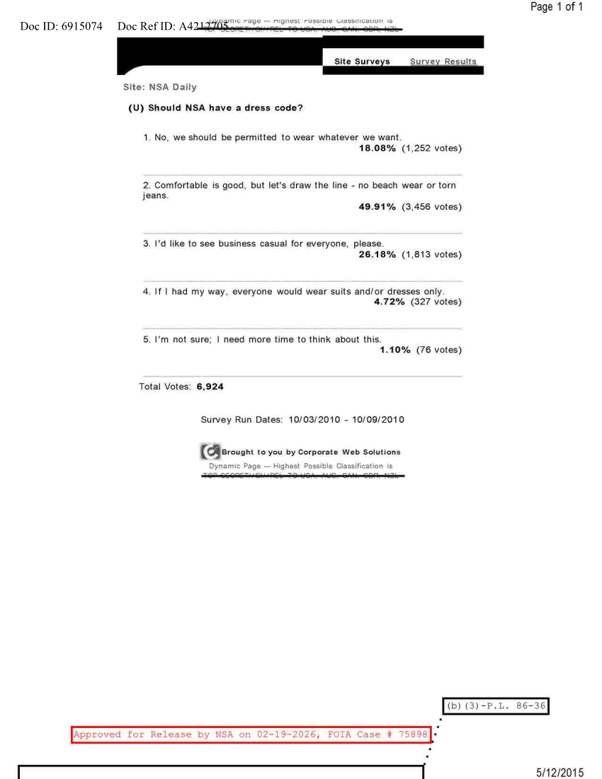  NSA DAILY 10-03-2010 TO 10-09-2010.PDF