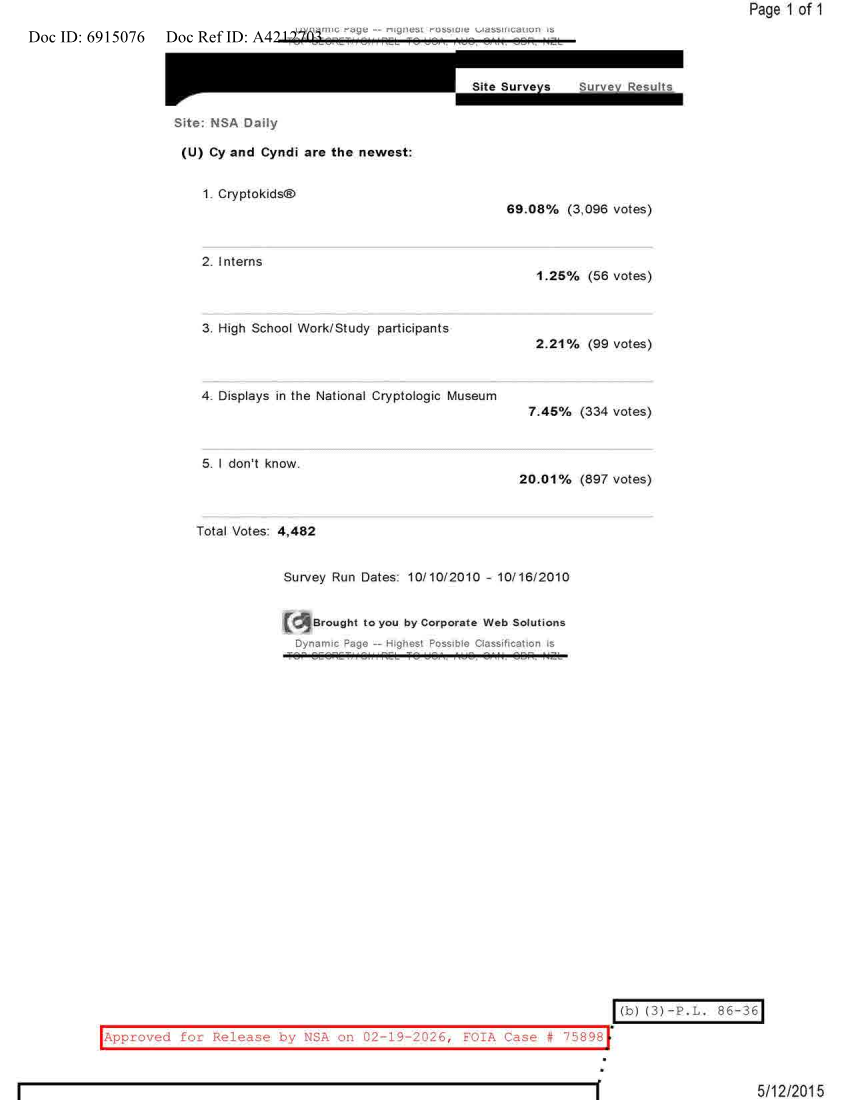  NSA DAILY 10-10-2010 TO 10-16-2010.PDF