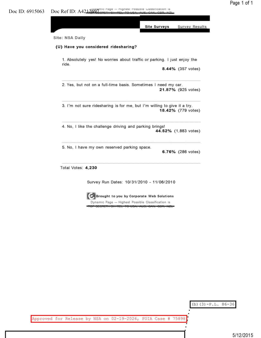  NSA DAILY 10-31-2010 TO 11-06-2010.PDF