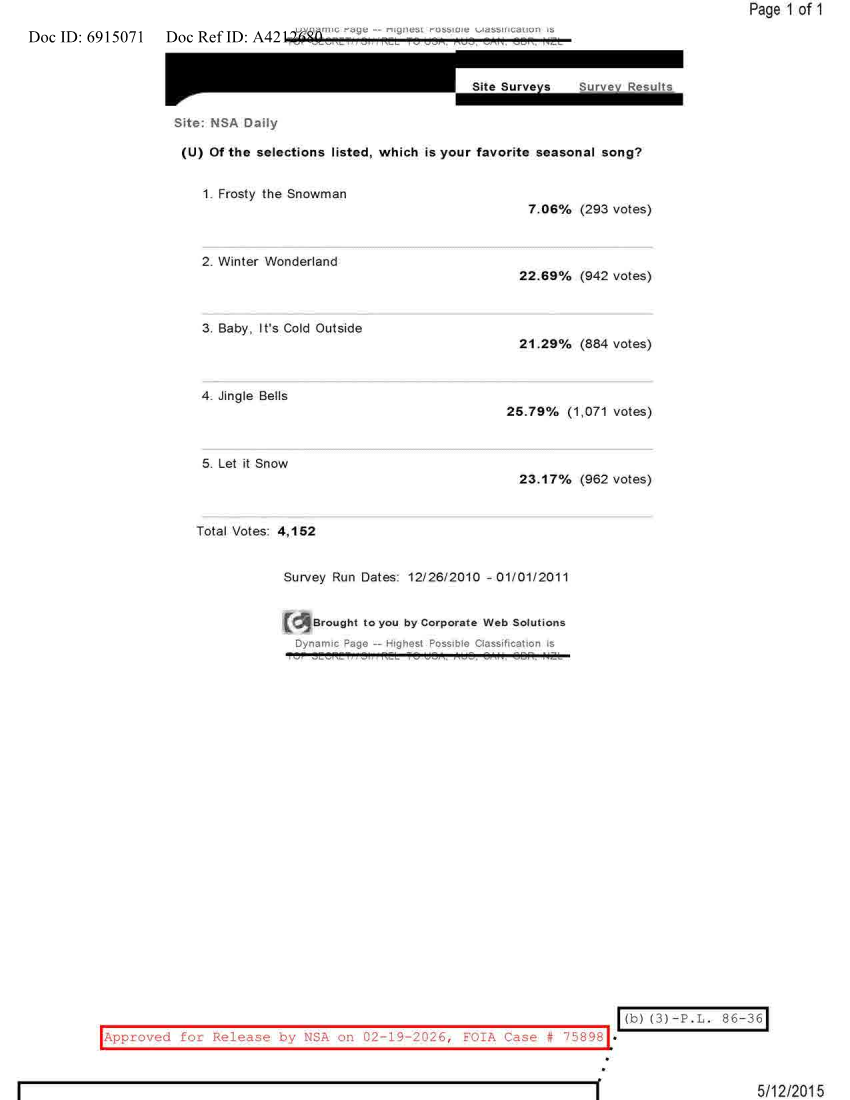  NSA DAILY 12-26-2010 TO 01-01-2011.PDF