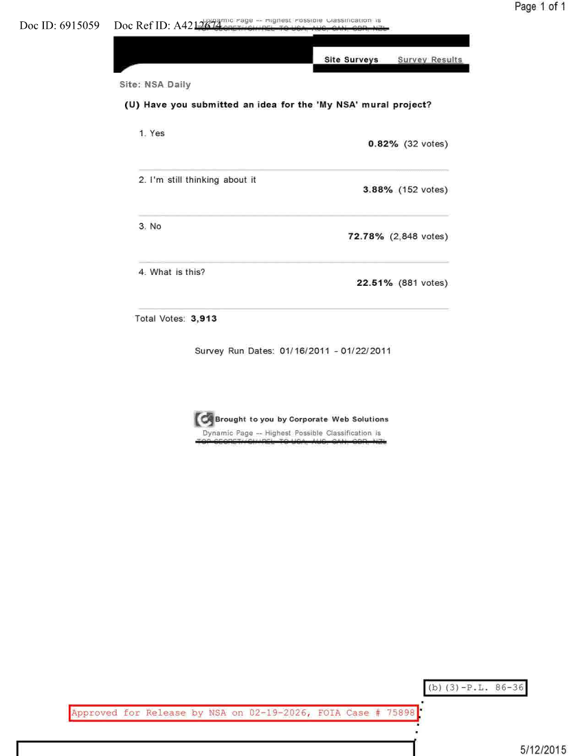  NSA DAILY 01-16-2011 TO 01-22-2011.PDF