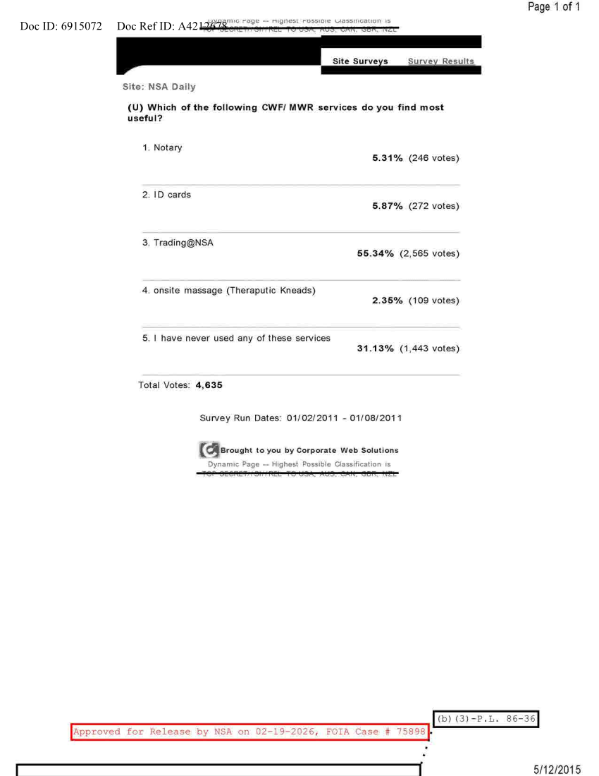  NSA DAILY 01-02-2011 TO 01-08-2011.PDF