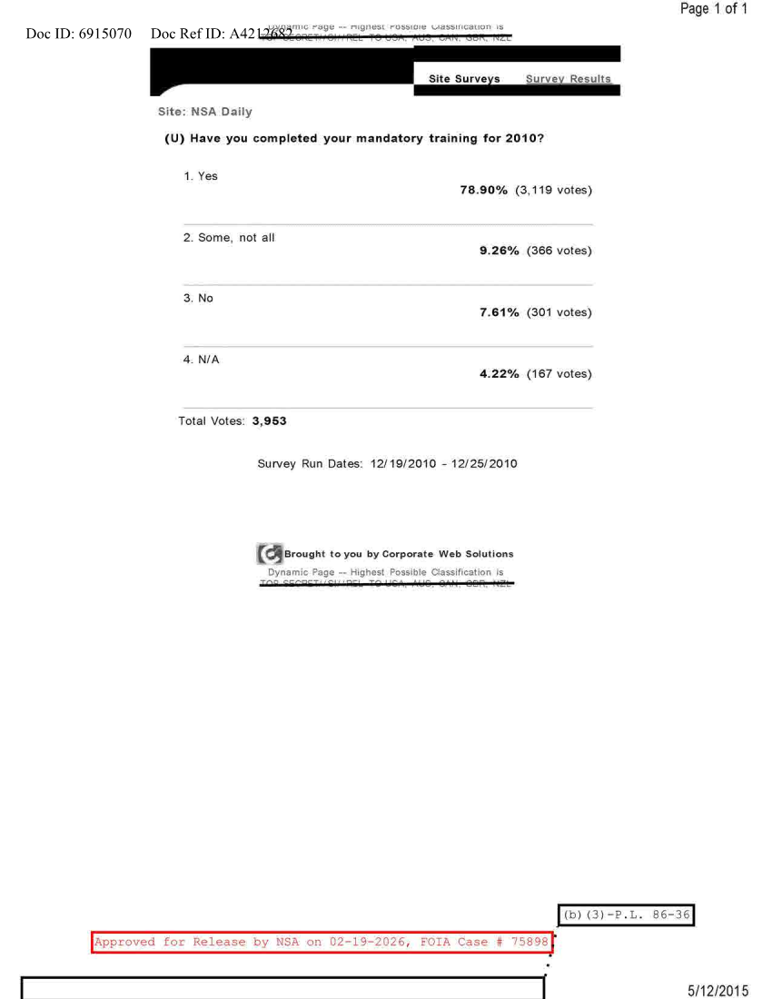  NSA DAILY 12-19-2010 TO 12-25-2010.PDF