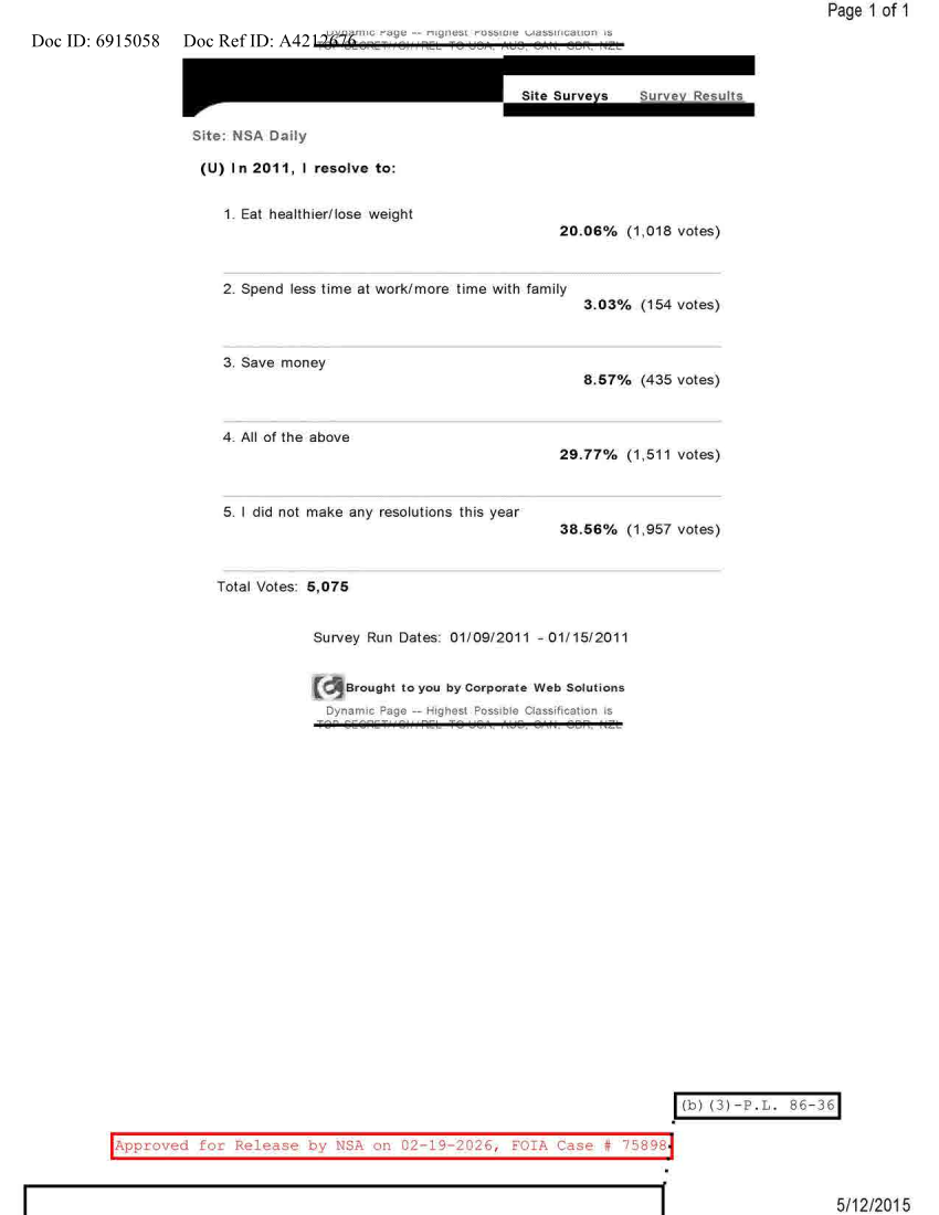  NSA DAILY 01-09-2011 TO 01-15-2011.PDF
