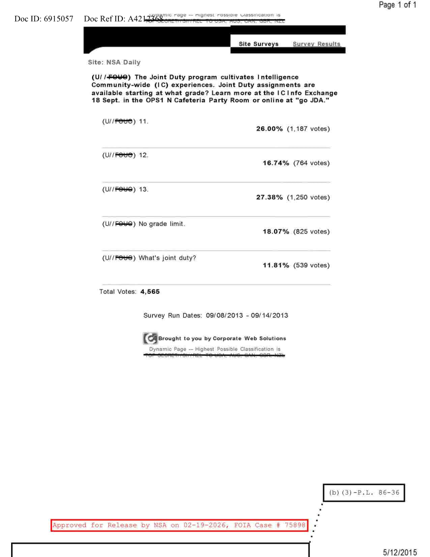  NSA DAILY 09-08-2013 TO 09-14-2013.PDF