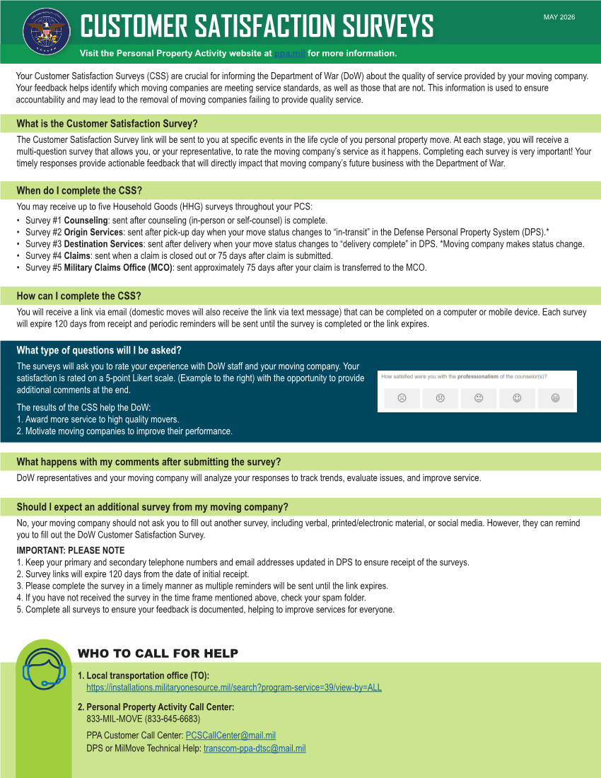  Customer Satisfaction Surveys
