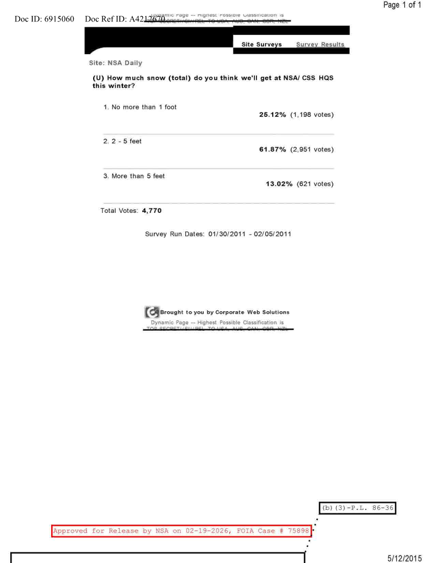  NSA DAILY 01-30-2011 TO 02-05-2011.PDF
